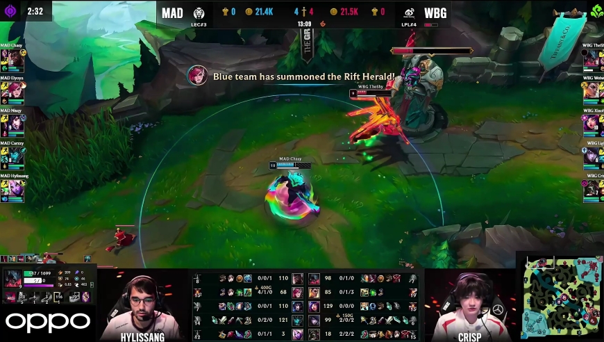 旺财28-包含TheShy连续三场比赛得分超过突破纪录，瑞士队挑战极限！的词条